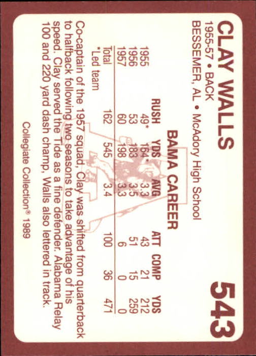 1989 Alabama Coke 580 Collegiate Collection Football "Main Set" Cards #400-#580 - Picture 289 of 363