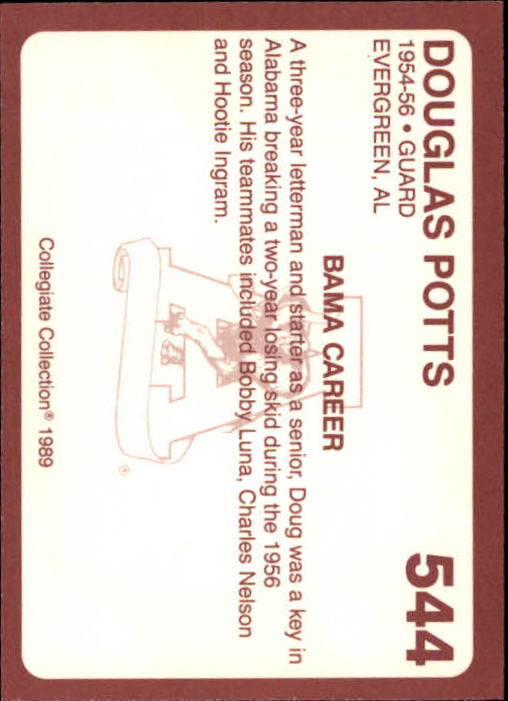 1989 Alabama Coke 580 Collegiate Collection Football "Main Set" Cards #400-#580 - Picture 291 of 363