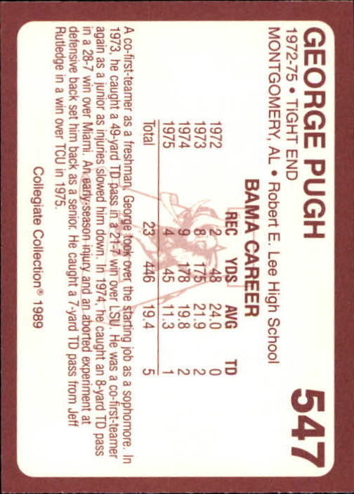 1989 Alabama Coke 580 Collegiate Collection Football "Main Set" Cards #400-#580 - Picture 297 of 363