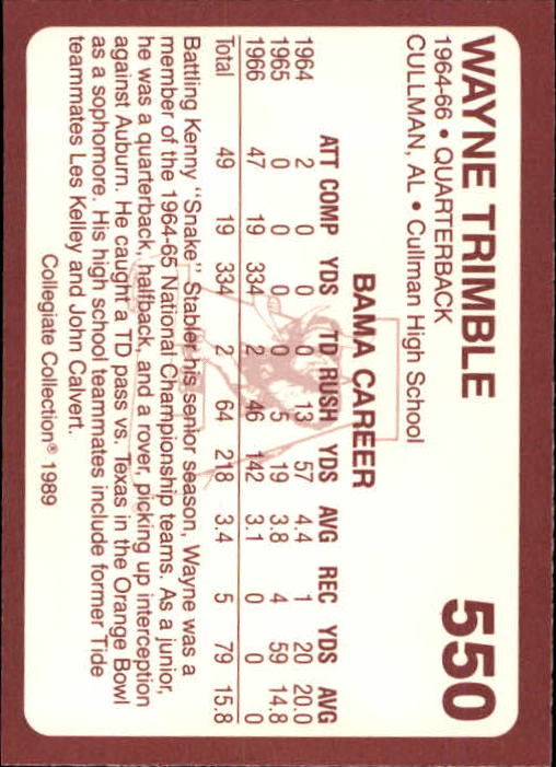 1989 Alabama Coke 580 Collegiate Collection Football "Main Set" Cards #400-#580 - Picture 303 of 363