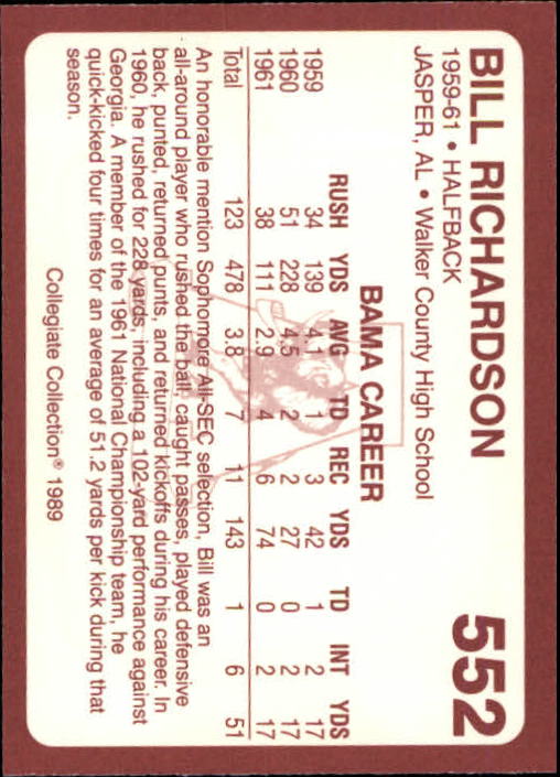 1989 Alabama Coke 580 Collegiate Collection Football "Main Set" Cards #400-#580 - Picture 307 of 363