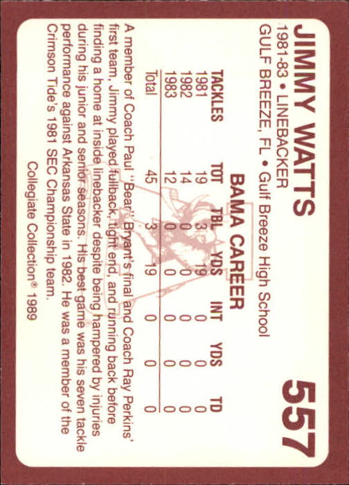 1989 Alabama Coke 580 Collegiate Collection Football "Main Set" Cards #400-#580 - Picture 317 of 363
