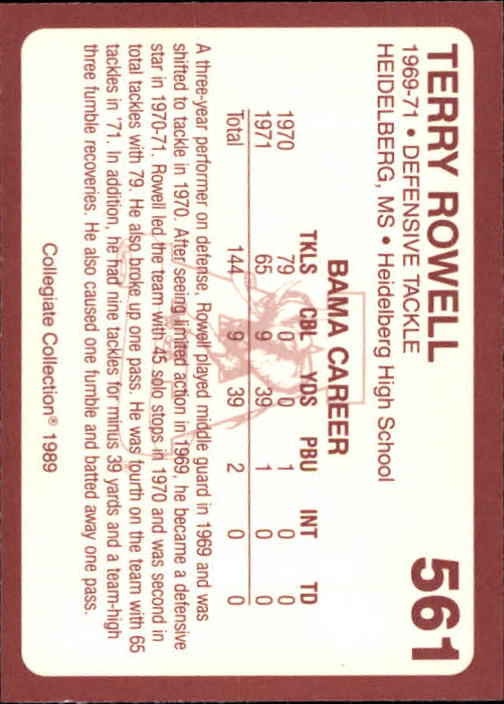 1989 Alabama Coke 580 Collegiate Collection Football "Main Set" Cards #400-#580 - Picture 325 of 363