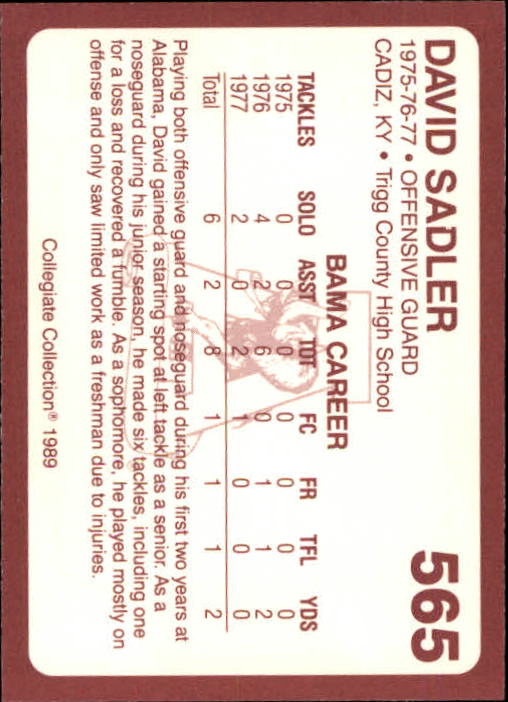 1989 Alabama Coke 580 Collegiate Collection Football "Main Set" Cards #400-#580 - Picture 333 of 363