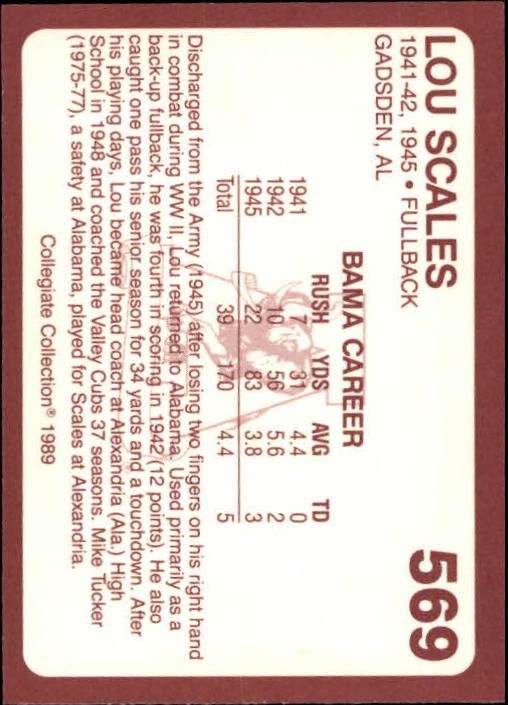 1989 Alabama Coke 580 Collegiate Collection Football "Main Set" Cards #400-#580 - Picture 341 of 363