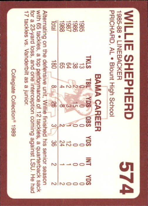 1989 Alabama Coke 580 Collegiate Collection Football "Main Set" Cards #400-#580 - Picture 351 of 363