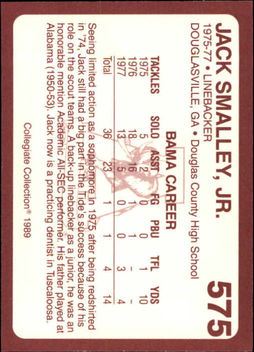 1989 Alabama Coke 580 Collegiate Collection Football "Main Set" Cards #400-#580 - Picture 353 of 363