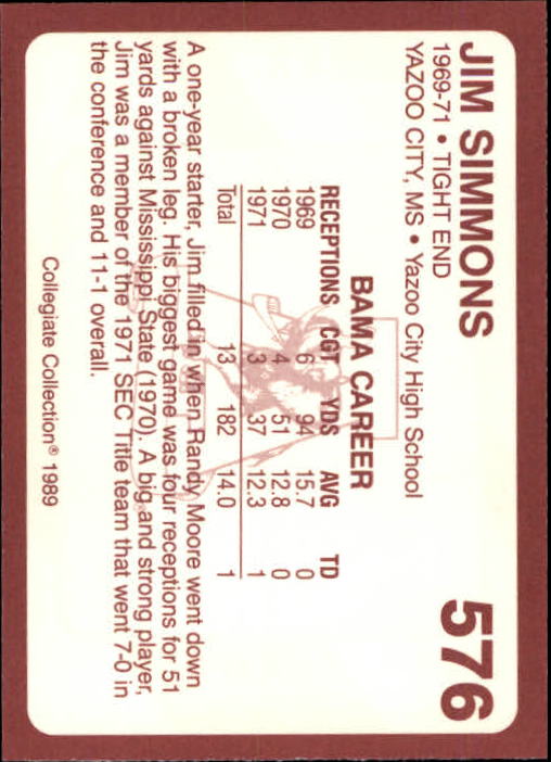 1989 Alabama Coke 580 Collegiate Collection Football "Main Set" Cards #400-#580 - Picture 355 of 363