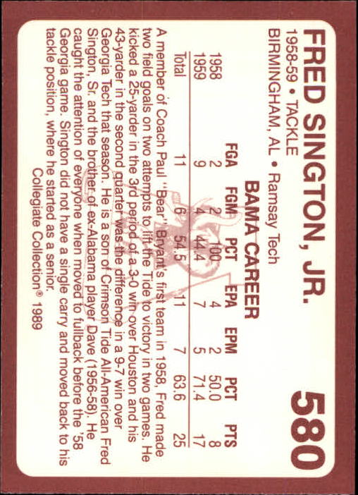 1989 Alabama Coke 580 Collegiate Collection Football "Main Set" Cards #400-#580 - Picture 363 of 363