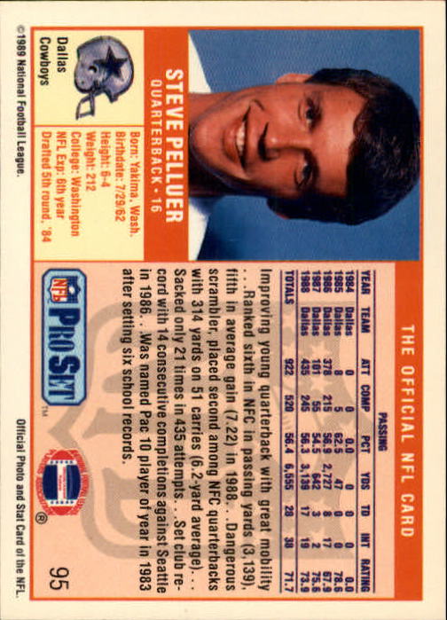 1989 Pro Set #95 Steve Pelluer back image