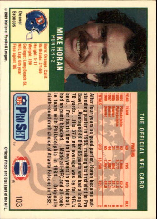 1989 Pro Set #103 Mike Horan back image