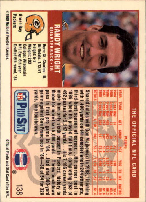 1989 Pro Set #138 Randy Wright back image