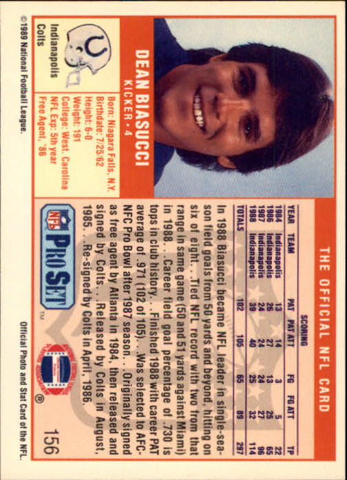 1989 Pro Set #156 Dean Biasucci back image
