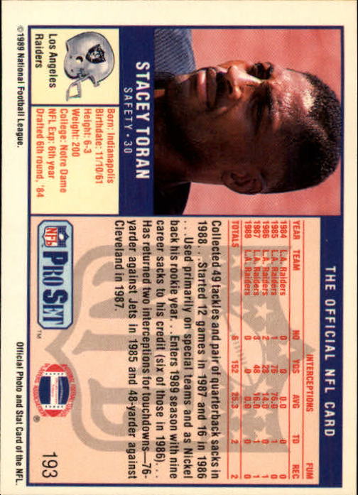 1989 Pro Set #193A Stacey Toran/(No mention of death/on card front) back image