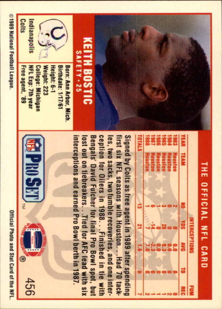 1989 Pro Set #456 Keith Bostic back image