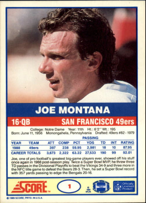 1989 Score #1 Joe Montana back image