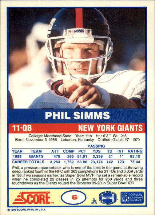 Buy Phil Simms Cards Online  Phil Simms Football Price Guide - Beckett