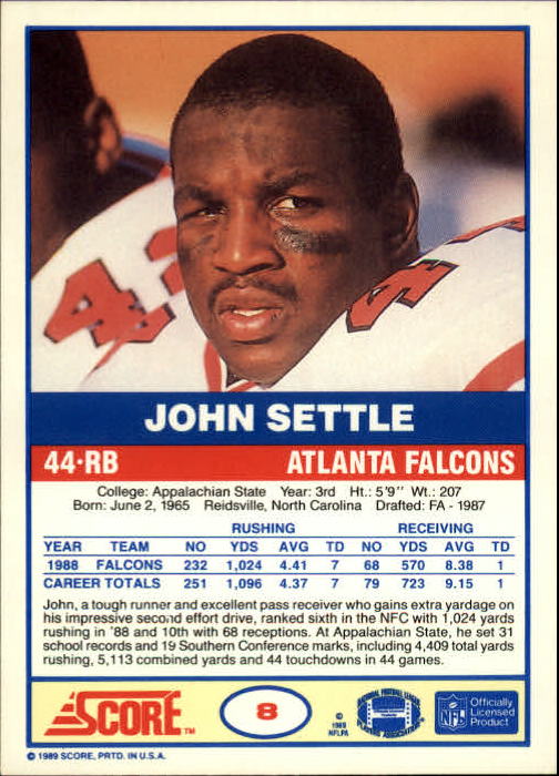 1989 Score #8 John Settle RC back image