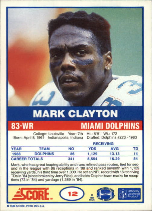 1989 Score #12 Mark Clayton back image