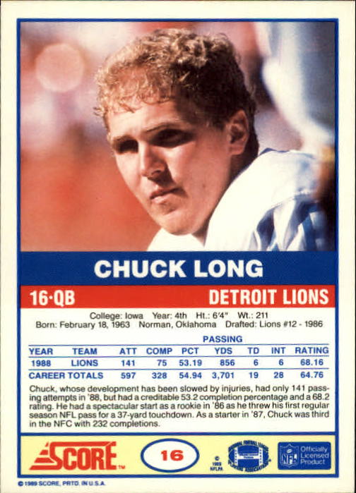 1989 Score #16 Chuck Long back image