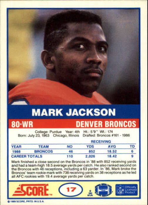 1989 Score #17 Mark Jackson back image