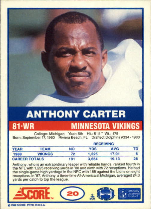 1989 Score #20 Anthony Carter back image
