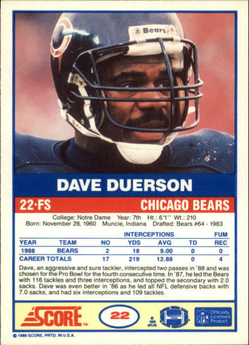 1989 Score #22 Dave Duerson back image