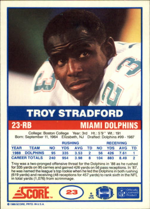 1989 Score #23 Troy Stradford back image