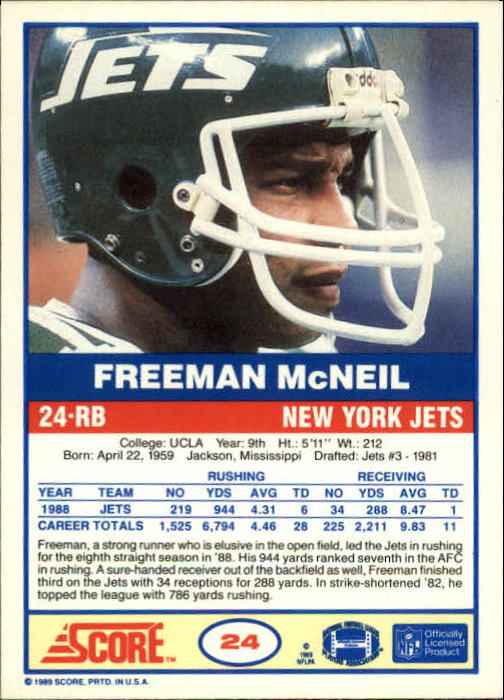 1989 Score #24 Freeman McNeil back image