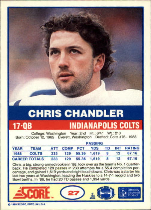 1989 Score #27 Chris Chandler RC back image