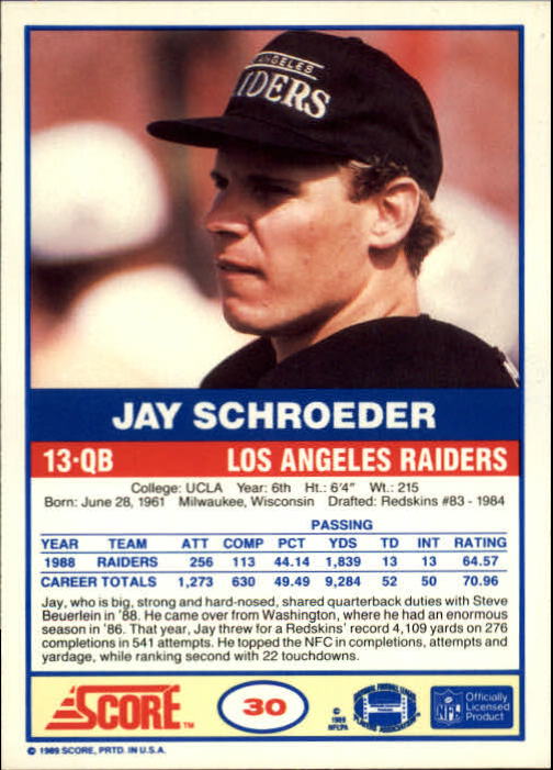 1989 Score #30 Jay Schroeder back image