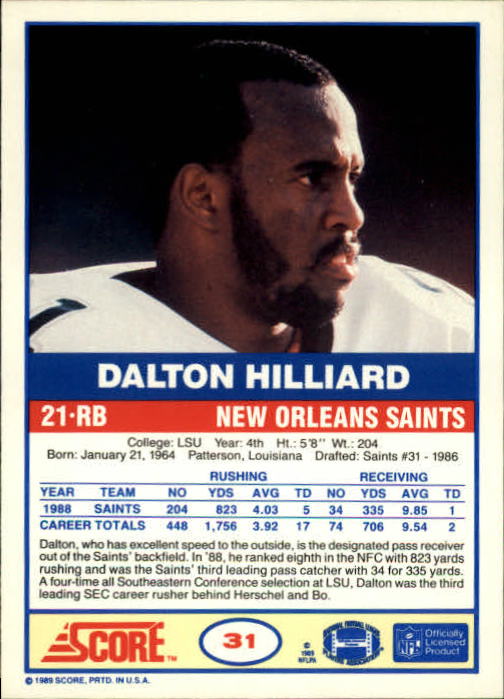 1989 Score #31 Dalton Hilliard back image