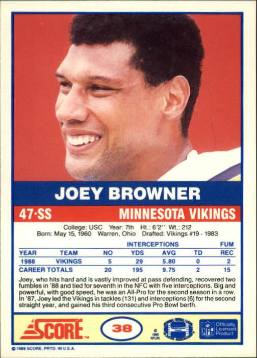 1989 Score #38 Joey Browner back image