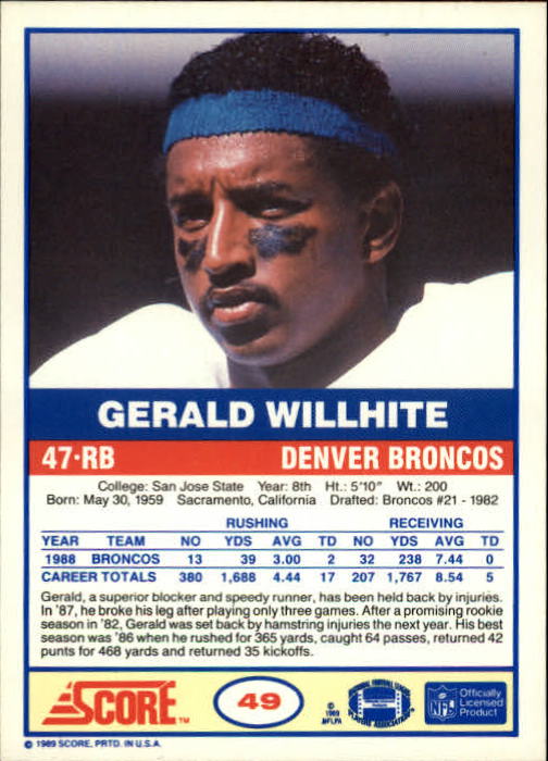 1989 Score #49 Gerald Willhite back image