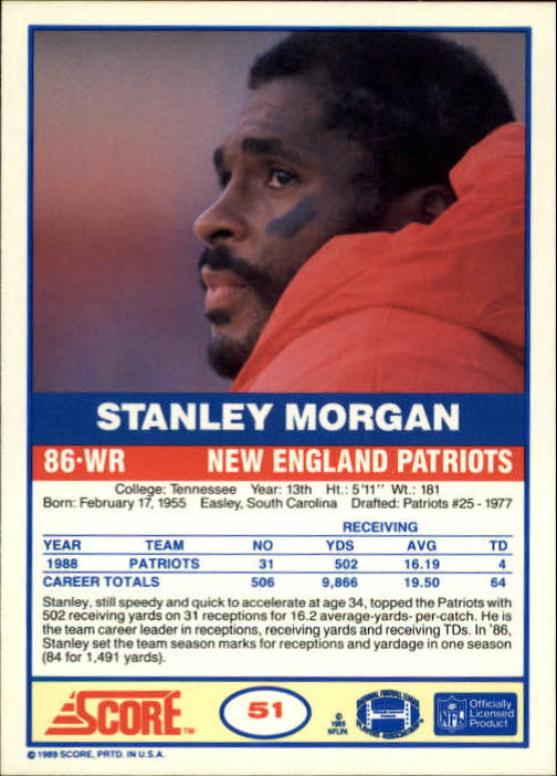 1989 Score #51 Stanley Morgan back image