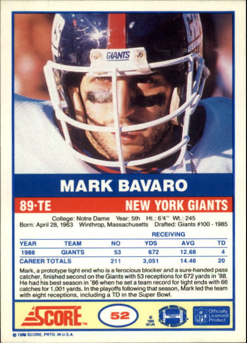 1989 Score #52 Mark Bavaro back image