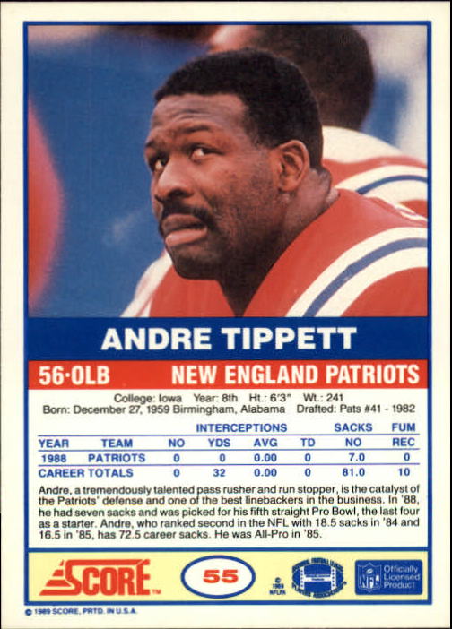 1989 Score #55 Andre Tippett back image