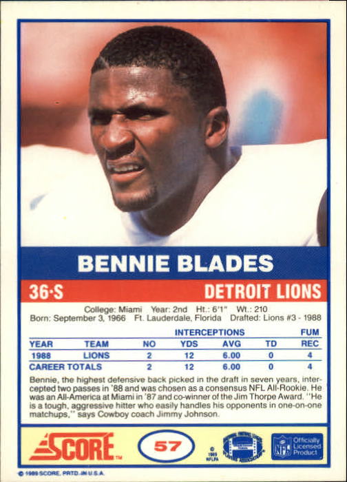 1989 Score #57 Bennie Blades RC back image