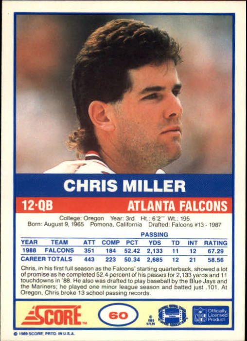 1989 Score #60 Chris Miller RC back image