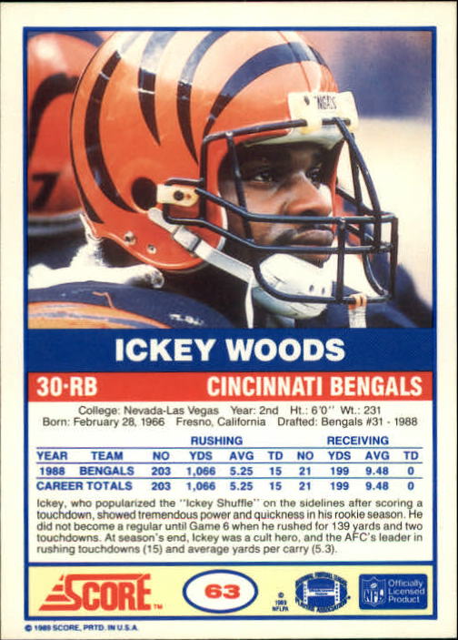 1989 Score #63 Ickey Woods UER RC/(Jersey is 31 but/listed as 30/on card back) back image