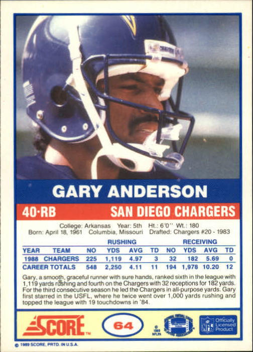 1989 Score #64 Gary Anderson RB back image