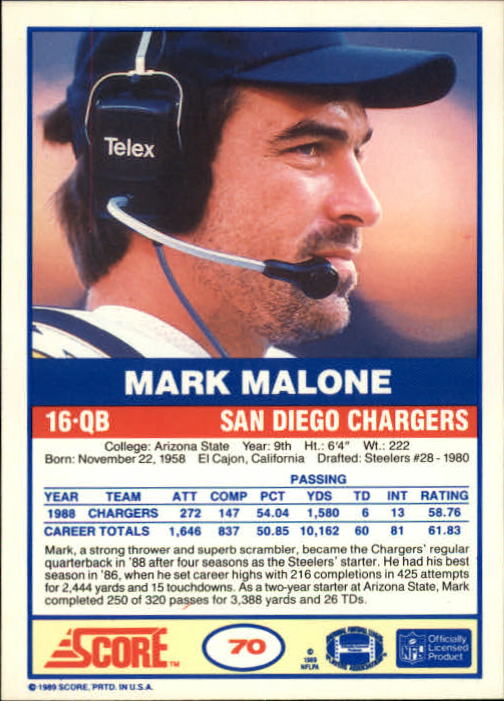 1989 Score #70 Mark Malone back image