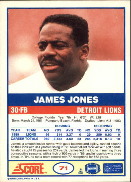 1989 Score #71 James Jones FB back image