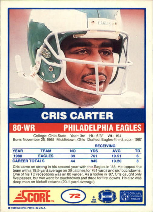 1989 Score #72 Cris Carter RC back image