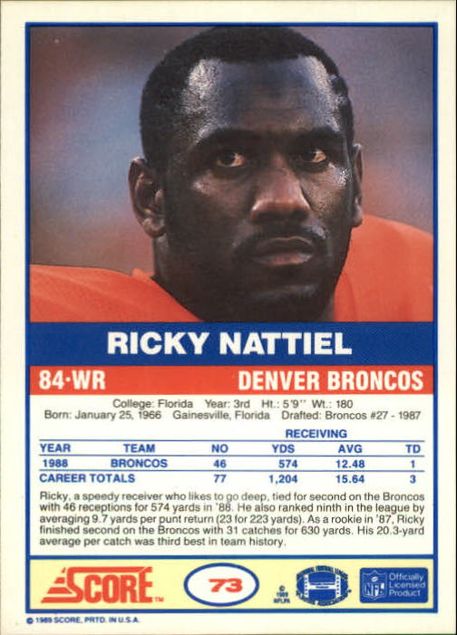 1989 Score #73 Ricky Nattiel back image