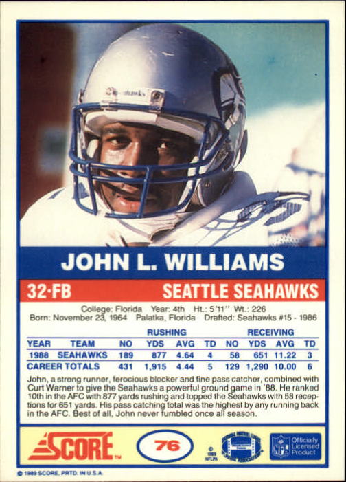 1989 Score #76 John L.Williams back image