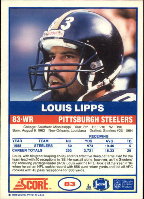 1989 Score #83 Louis Lipps back image