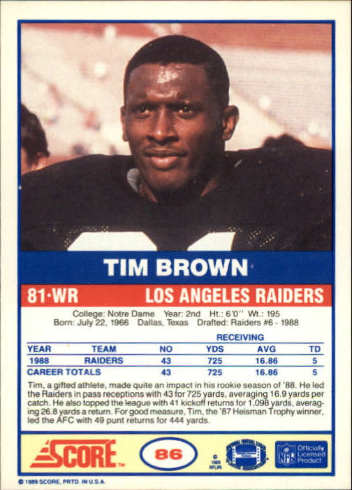 1989 Score #86 Tim Brown RC back image
