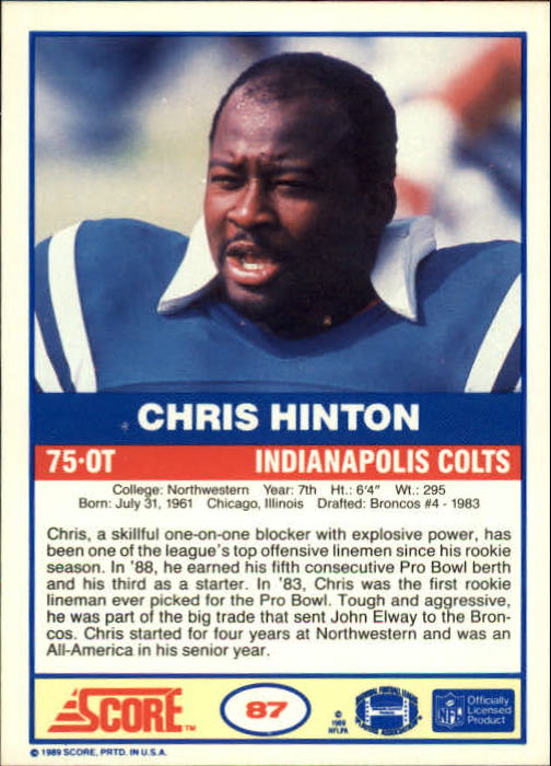 1989 Score #87 Chris Hinton back image
