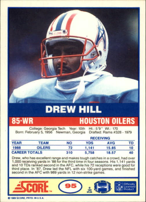 1989 Score #95 Drew Hill back image